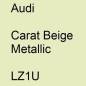 Preview: Audi, Carat Beige Metallic, LZ1U.